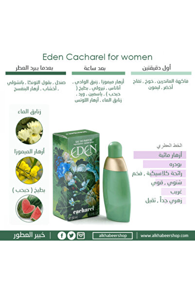 Cacharel Cacharel Eden Green Eau de Parfum 30ml