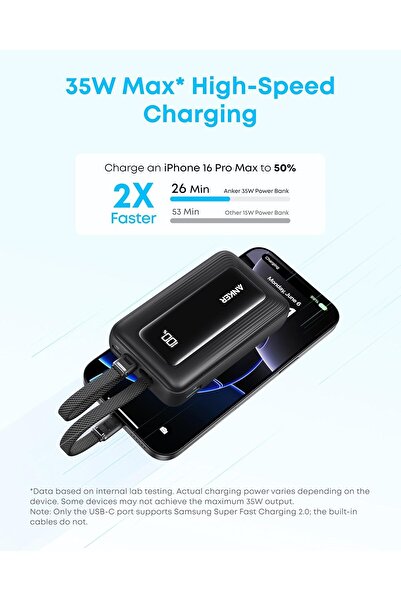 Anker Zolo Power Bank, 10,000mAh 30W Fast Portable Charger (Black)