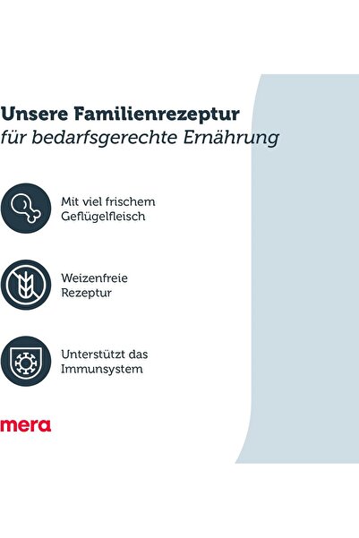 Mera Finest Fit Sensitive Stomach Wet Cat Food (Chicken) 12x85g