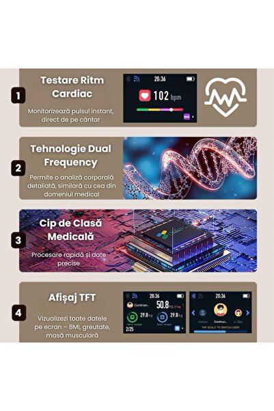 HHERESSY Smart scale, 56 indicators, heart rate, TFT color screen, Bluetooth & WiFi, ® 180kg