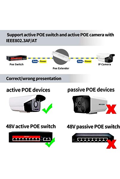 007 POE Extender, 48V 10/100 Mbps Outdoor Waterproof Network Repeater (Meking Tec)