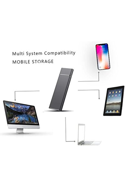 007 64GB Portable Slim USB 3.1 SSD External Hard Drive (Black) - JINHEC