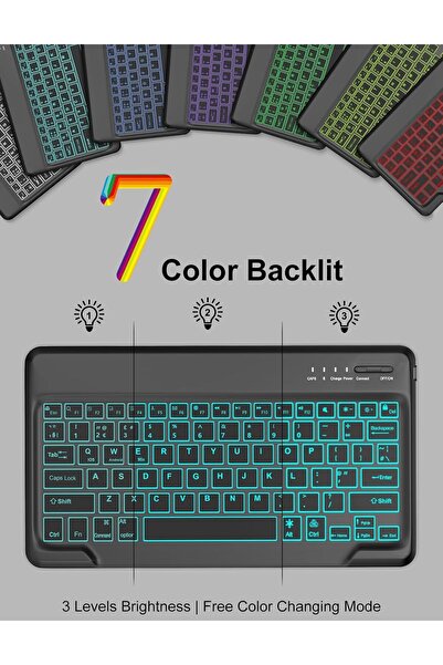HYX حافظة لوحة مفاتيح لجهاز سامسونج جالاكسي تاب S10+/S9+ مقاس 12.4 بوصة - لوحة مفاتيح بلوتوث قابلة للفصل وإضاءة خلفية