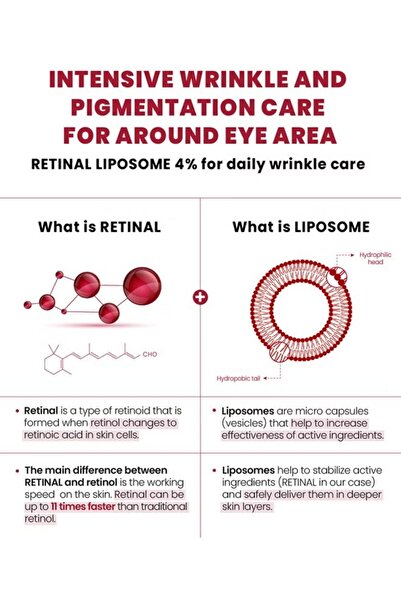 KSECRET K-secret Seoul 1988 كريم العيون سيول 1988 مع 4% من الليبوزوم الشبكي وحبوب مخمرة للعناية بالتجاعيد، 30 مل