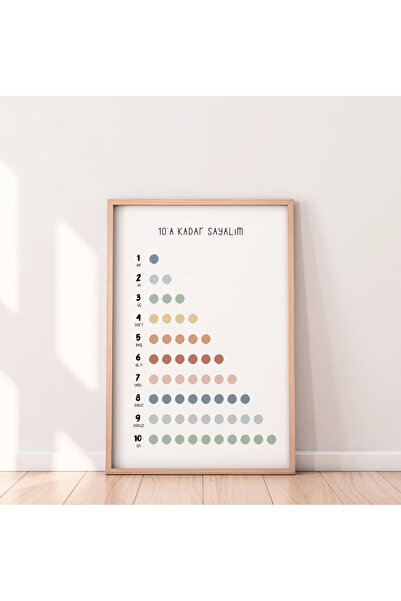 Esci Design Framed Chart - Learning to Count Chart - Educational Chart - Children's Room Chart - Educational1001