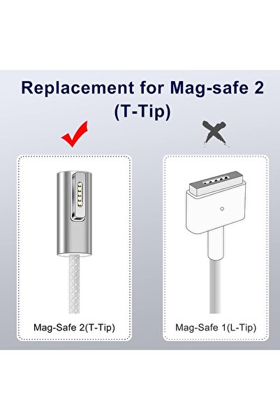 KASTWAVE USB-C to MagSafe 2 PD 100W Fast Charging Adapter Cable - Silver