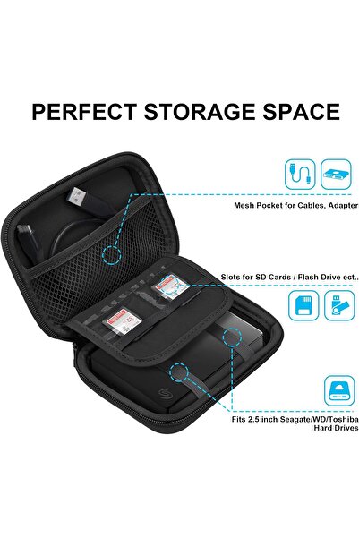 Lacdo Shockproof Portable External Hard Drive Case for 1–6TB (Black)