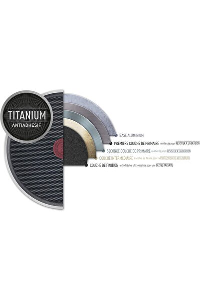 TEFAL Easy Cook & Clean B5541002 Non-Stick Crepe Pan 25 cm (Not for Induction)