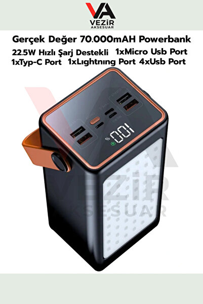 ACL 70.000mAh Taşınabilir Şarj Cihazı | 22.5W Hızlı Şarj, Type-C + USB Giriş/Çıkış, LCD Göstergeli