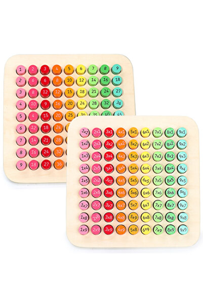 OEM Tabla inmultirii din lemn – 81 piese colorate pentru invatarea numerelor