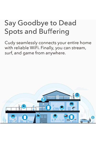 cudy M1300 2-Pack AC1200 Gigabit Whole Mesh WiFi System (Dual Band, Up to 100 Devices)