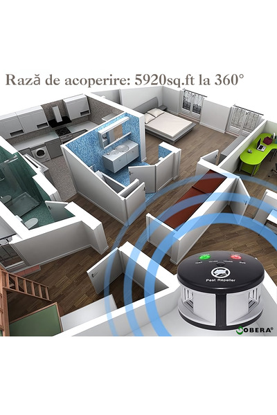 goBERA Aparat ultrasunete goBERA® Duo Pest Repeller, anti rozatoare, anti insecte, acoperire 360°, 550m²