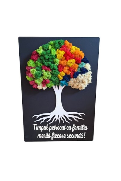 T&M Personalizare Tablou din lemn - Timp petrecut cu familia - v1 decorat cu ...