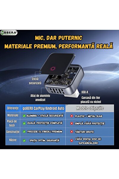 goBERA Adaptor Mini Wireless goBERA® CarPlay & Android Auto, Plug & Play, Bluetooth 5.3, Wi-Fi 5G, compact