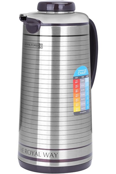 ROYALFORD Thermal Coffee Flask Jug 1.9L Stainless Steel Silver