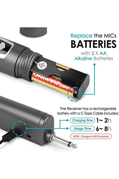 HYX Duel Professional UHF Dual Wireless Karaoke Microphone System (6.35mm Jack, 50-60 ft)