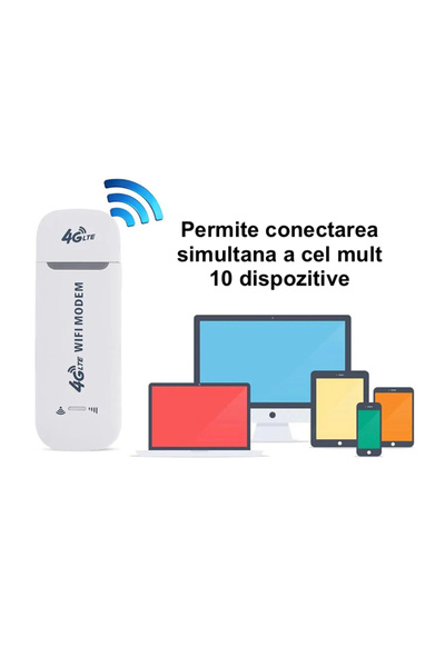 ambrasmart Wireless Router for SIM Card, USB Modem, Matte White, Portable, Multiple Connection, 150 MB