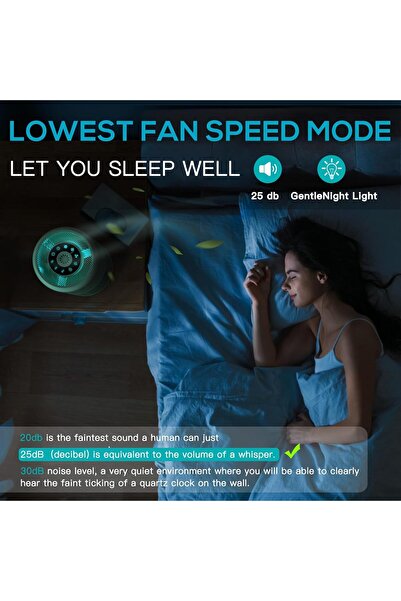 AIRTOK HEPA Air Purifier for Bedroom Home with Fragrance Sponges, 4-in-1 H13 True HEPA