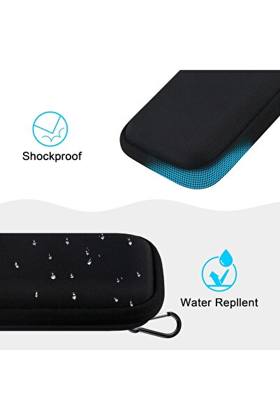 Lacdo Hard Carry Case for SanDisk Extreme Portable SSD (SDSSDE60/61) - EVA Shockproof Waterproof, Bl