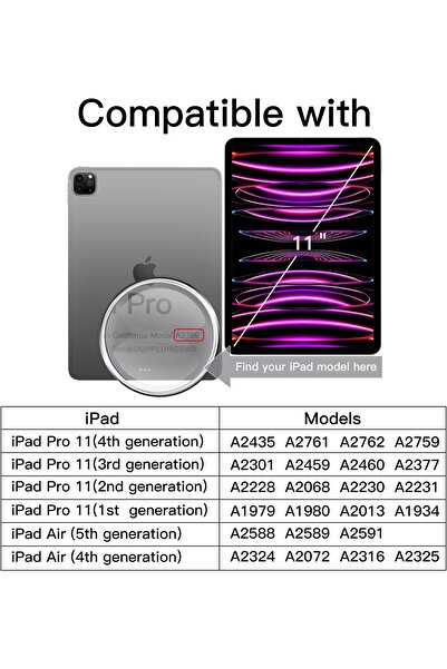 JETech Privacy Screen Protector for iPad Air 5/4 10.9 & iPad Pro 11 (2018/2020/2021/2022) - Tempered