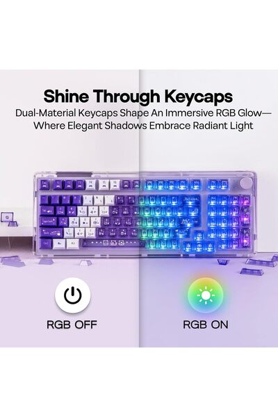 Epomaker DuoChrome Keycaps Set - 150 Keys, Cherry Profile, PBT+PC, Shine-Through (Purple)