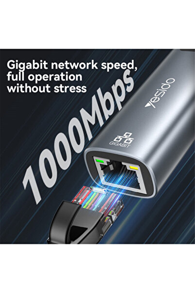 Yesido USB Internet Adapter, Type-C to RJ45 1000Mbps Yesido, HB26
