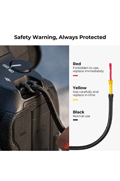 K&F CONCEPT Neck Strap and Umar 32mm Camera Neck Strap with Quick Release Green