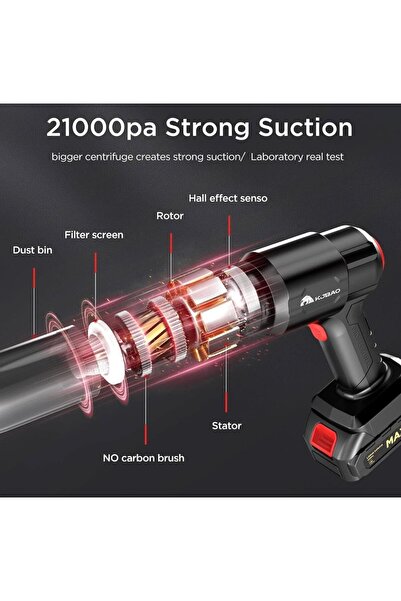 Generic Portable High Power Car Vacuum Cleaner