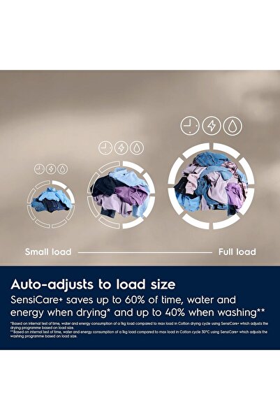 Electrolux 7/4 KG Washer Dryer EW7W4742HS (1400 W)