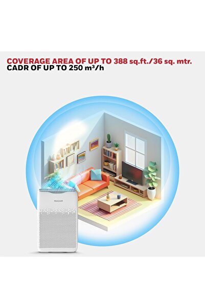 HONEYWELL جهاز تنقية الهواء Air Touch V2 للغرف المتوسطة - 36 مترًا مربعًا، معدل صرف الهواء النظيف 250 مترًا مكعبًا/ساعة، H13 HEPA ومنشط
