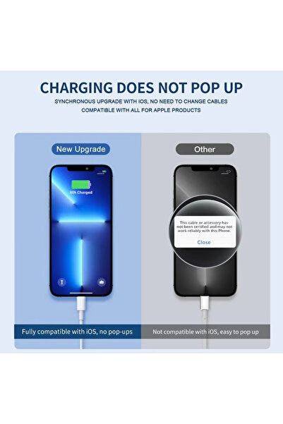 Generic AirPods Pro Charger Cable, [MFI Certified] Charging Power Cord Compatible with Wireless Earphones