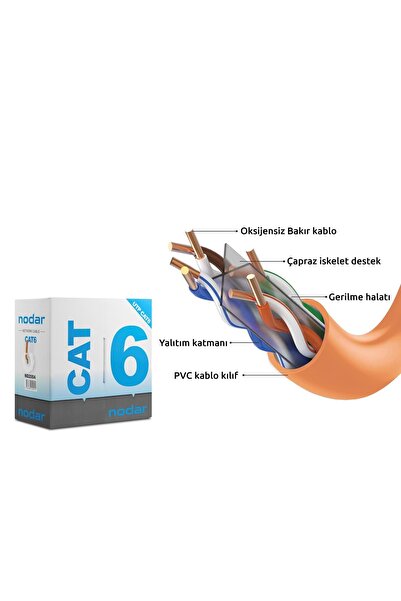 NODAR كابل إيثرنت ND2004 Cat6 UTP 24 AWG 0.50 مم CCA 305 متر برتقالي