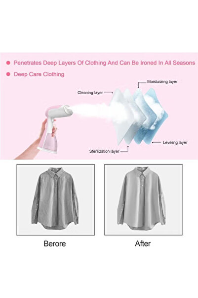 TOSCANA U Clothes Steamer, High Power Portable Clothes Steamer, Handheld Steamer, 35 Seconds