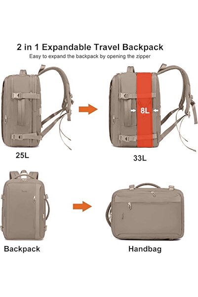 Chantria Expandable Women's Laptop Backpack, Water-resistant, Anti-theft, 180° Opening (CB00617)