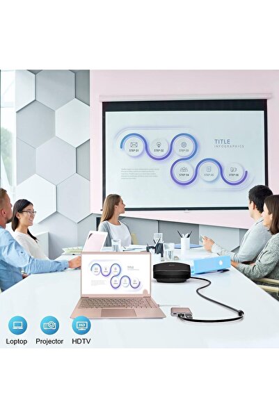 Generic Disenkelubo USB-C to HDMI 4K Multiport AV Adapter for MacBook/iPad with USB 3.0 & Charging Port