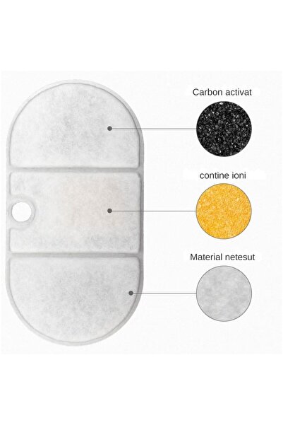 MACVI Set of 4 Macvi® oval water filters, remove odors & tastes, high-quality cotton.