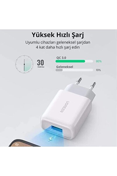 Ugreen USB charger Quick Charge 3.0 Fast Charger