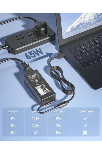 Generic NATNO 65W Slim Square-Tip AC Adapter Charger for Lenovo ThinkPad/IdeaPad
