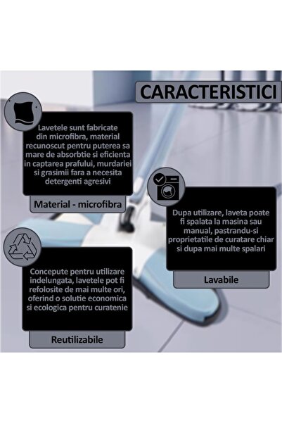 NEXTLY Universal Microfiber Mop Pads, Reusable & Washable, 3 Pack, Gray