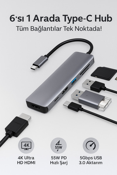 Coverzone 6in1 Type-C HUB - Laptop Tablet Telefon Uyumlu, 4K HDMI, USB 3.0, PD 55W Hızlı Şarj | HC74C