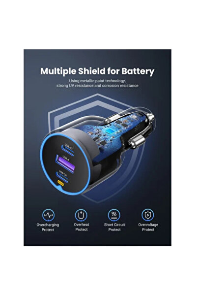 Ugreen Car Chager Fast Charge 2 USB-C and USB Ports 75W - Gray