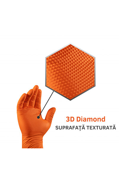 LYOBEST Set of 50 Nitrile Gloves, Textured 3D Diamond Grip, Size L, chemical resistant