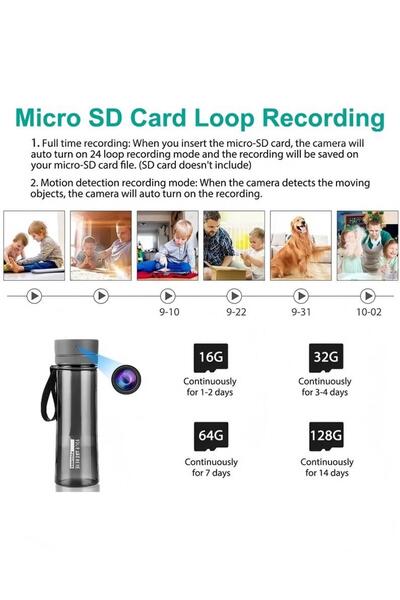 Apple Wireless WiFi mini water cup camera, spy camera, features full HD 1080P and live streaming via app.