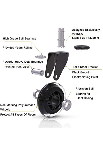 Sumkyle 5 Pieces Office Chair Wheels, Replacement Rubber Wheels, Universal Fit 3 Inch Casters, Chair Casters