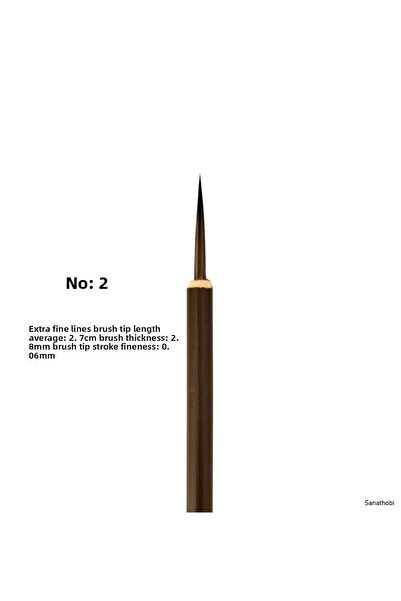 Sanathobi Pensula Tahrir din păr de lup nr. 2 - porcelan, ceramică, aur, miniatură, pensulă, extra fină - 1 bucată