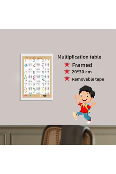 SIRADIŞI REKLAM CADRU EDUCATIV TABELA DE MULTIPLICARE 21*30 CM