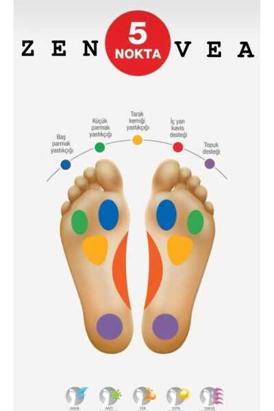 Zenvea Γυναικείο 5 πόντοι ορθοπεδικό και ανατομικό γνήσιο δέρμα