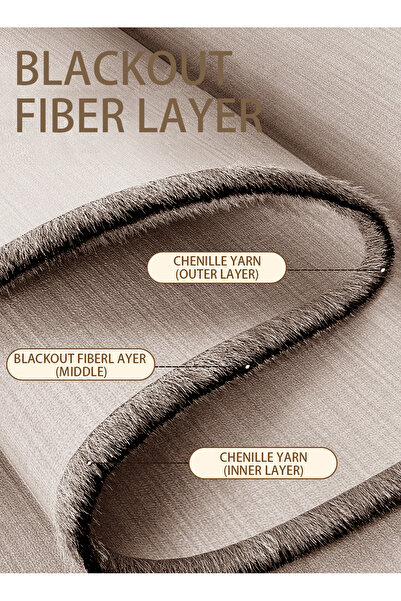 Generic Double-Sided Chenille Grommet Top Blackout Curtain, 1Panel, 2.5mW x 3.1mH, Fits Windows 1.25–1.65m