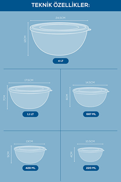 Vienev Set of 5 Mixing Bowls with Lids |   Multi-Purpose Salad Dough Kneading Bowl