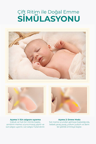 Fabcio Mamma Double Wearable Smart Breast Pump